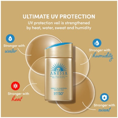 Anessa Outdoor UV-Schutz Sonnenlotion SPF 50+
